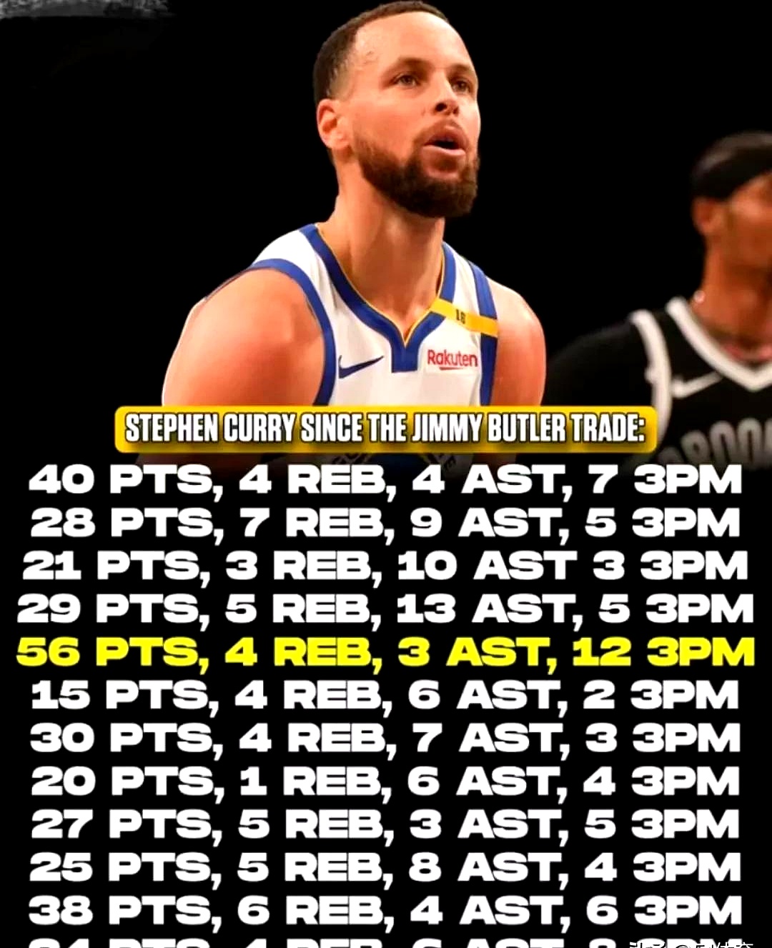 库里重要时刻比赛规则变更，加拿大队带队取胜！引发球迷热议