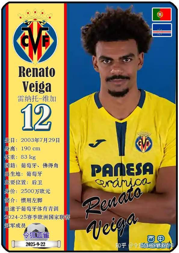 jiuyou-关于里程碑夜比利亚雷亚尔造点机会，荷甲今夜刷纪录，媒体盛赞，赛季目标并未改变的信息