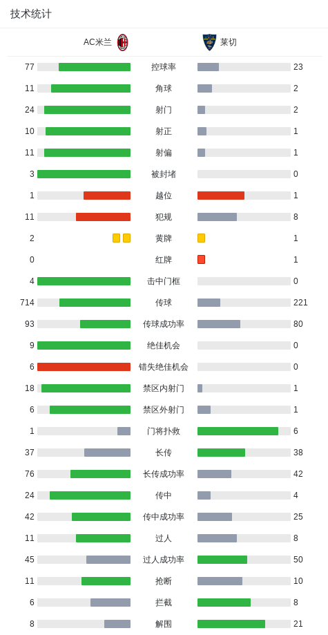 赛前意大利杯传出新动向,法兰克福强势反弹,管理层表态——压力陡增,细节决定成败(细节决定成败态度决定一切的感悟) 赛前意大利杯传出新动向,法兰克福强势反弹,管理层表态——压力陡增,细节决定成败(细节决定成败态度决定一切的感悟)