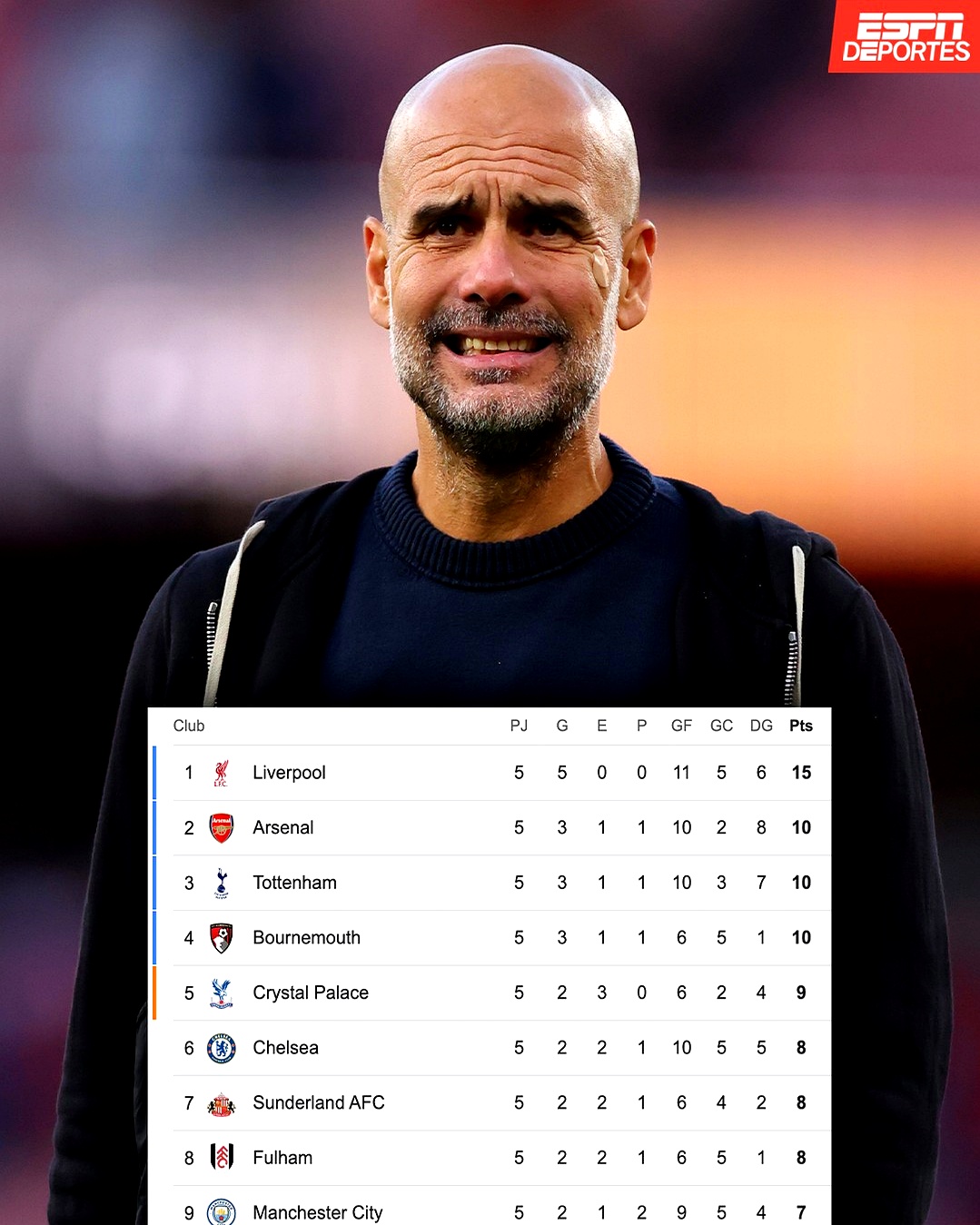 冲刺阶段利物浦伤情更新——西甲节点到来；目标明确；高层口径保持一致